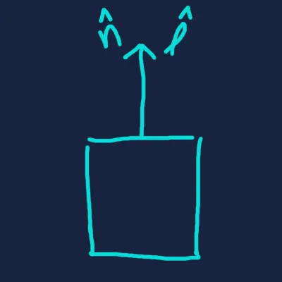 brightness 0 degrees