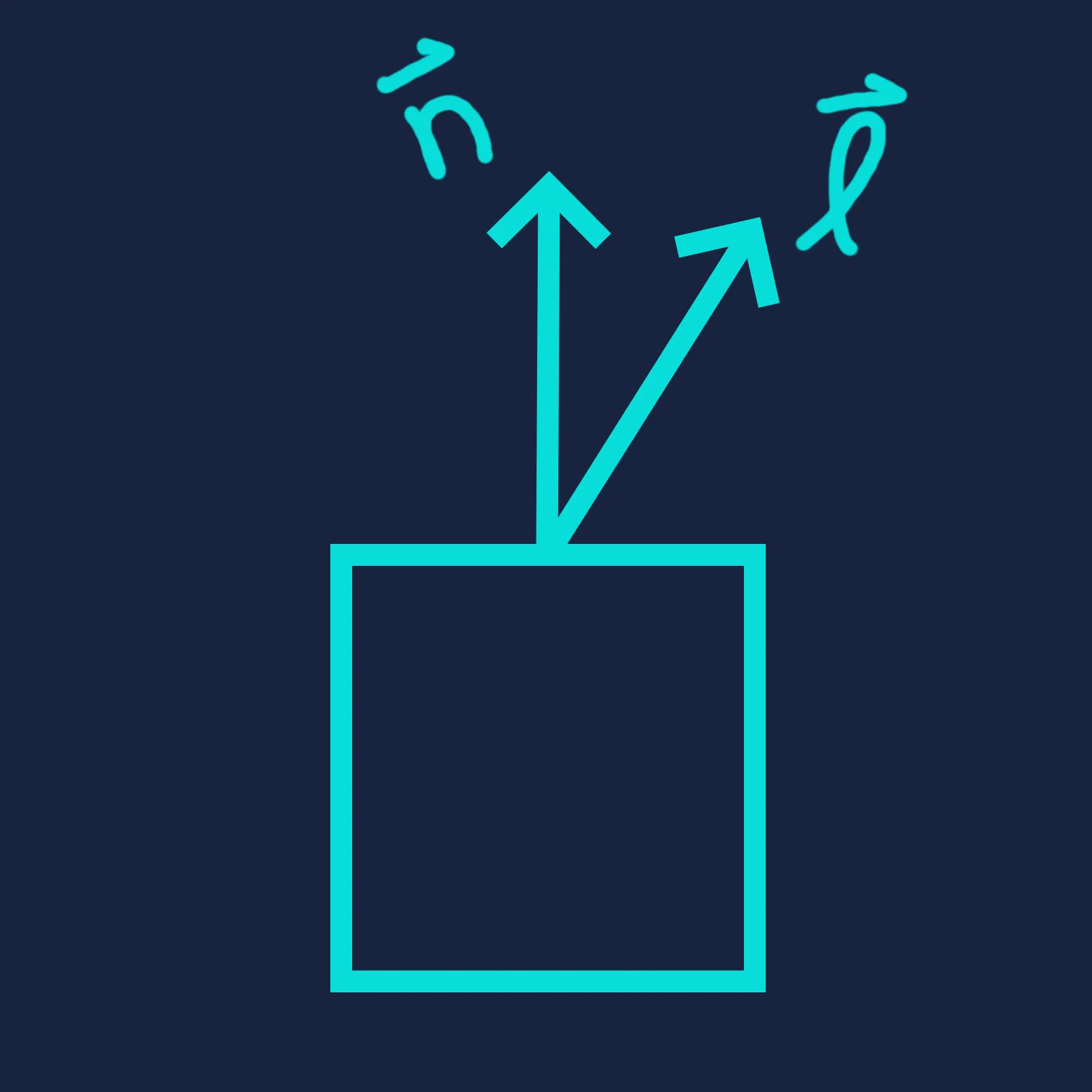 brightness 30 degrees