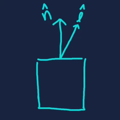 brightness 30 degrees