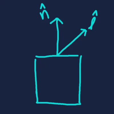 brightness 45 degrees