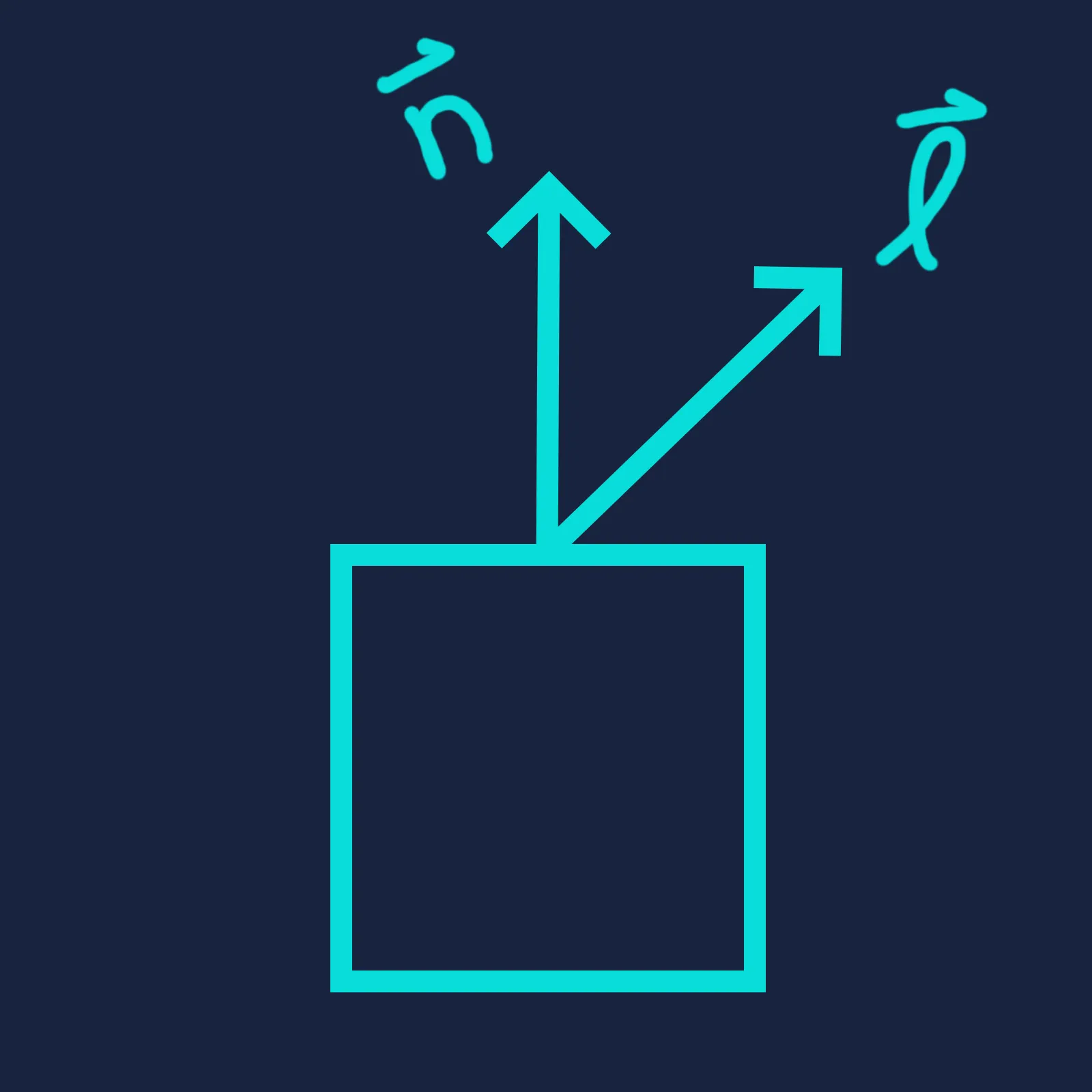 brightness 45 degrees