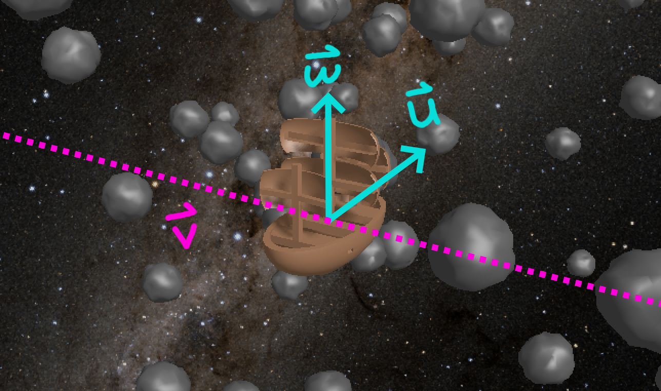 Pirate ship with u, v, and w axis overlay