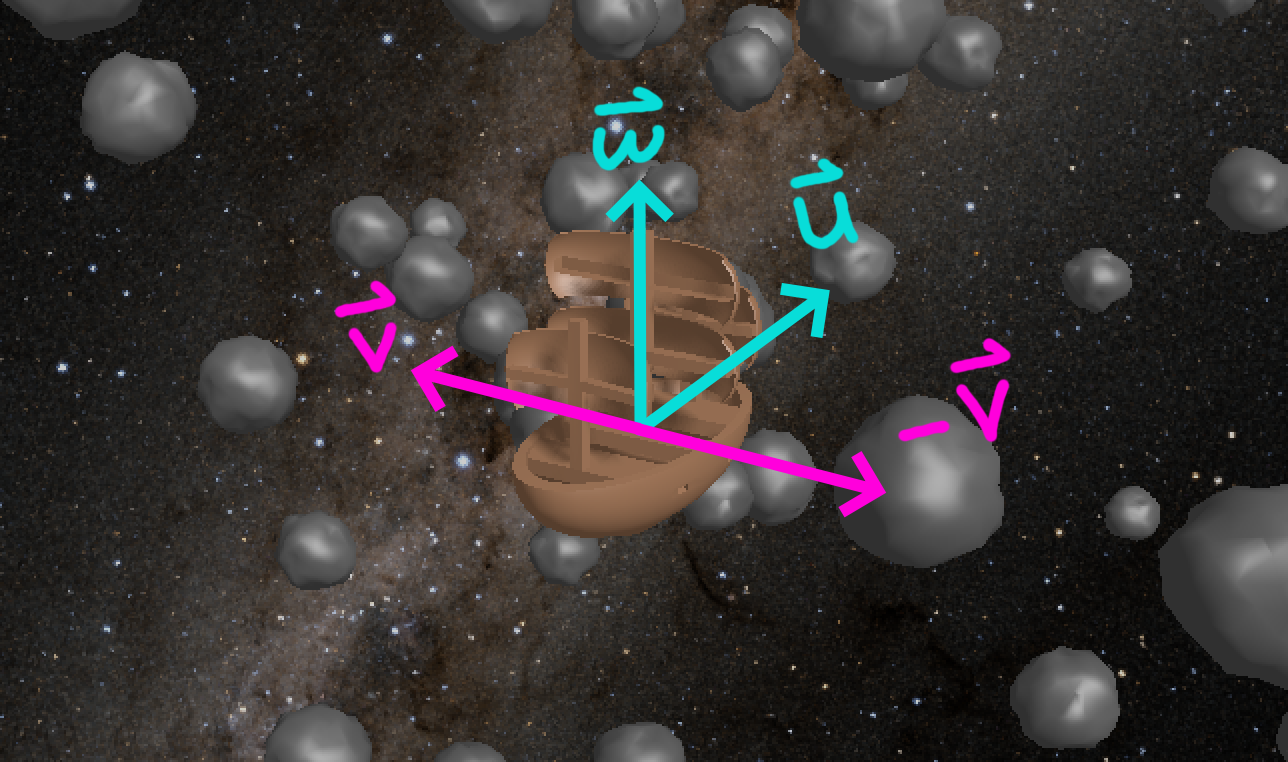 Pirate ship with u, w, v, and -v axis overlay