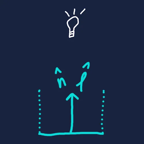 Max surface area exposed to light