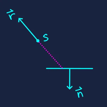 Triangle intersection distance edge case